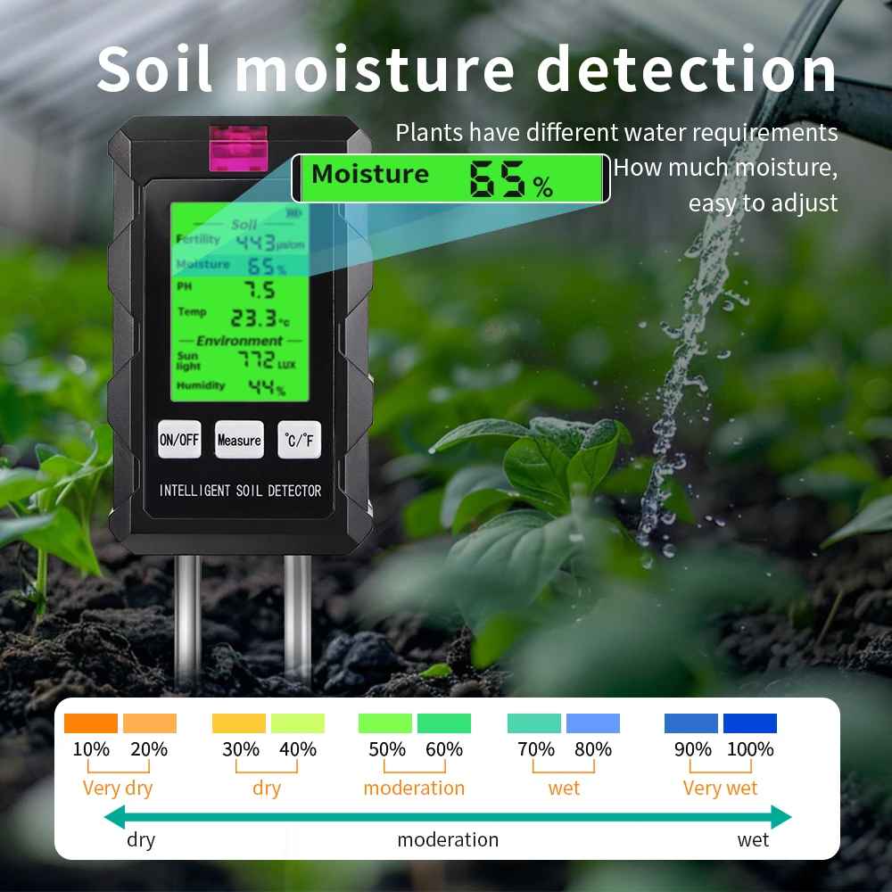 Botania's SoilPhasor – with Free PDF e-Guide (Offer ends 08/07/2025)